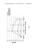 COMPOSITIONS AND METHODS FOR TREATING OR PREVENTING HYPOXIC OR ISCHEMIC INJURY diagram and image