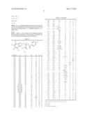 THIOAMIDE COMPOUNDS, METHOD OF MAKING AND METHOD OF USING THEREOF diagram and image