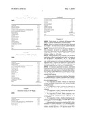 TOPICAL COMPOSITIONS COMPRISING TELMESTEINE FOR TREATING DERMATOLOGICAL DISORDERS diagram and image