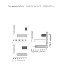 NEURODEGENERATIVE DISEASES AND METHODS OF MODELING diagram and image