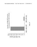 NEURODEGENERATIVE DISEASES AND METHODS OF MODELING diagram and image