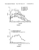 COMPOUND WITH ANESTHETICS ACTIVITY, METHODS FOR ITS PRODUCTION AND PHARMACEUTICAL COMPOSITIONS COMPRISING THE SAME diagram and image