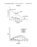 COMPOUND WITH ANESTHETICS ACTIVITY, METHODS FOR ITS PRODUCTION AND PHARMACEUTICAL COMPOSITIONS COMPRISING THE SAME diagram and image