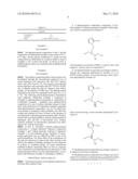 PHARMACEUTICAL COMPOSITION diagram and image