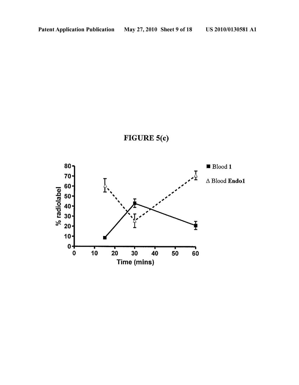 COMPOUNDS AND METHODS FOR THE TREATMENT OF PAIN - diagram, schematic, and image 10