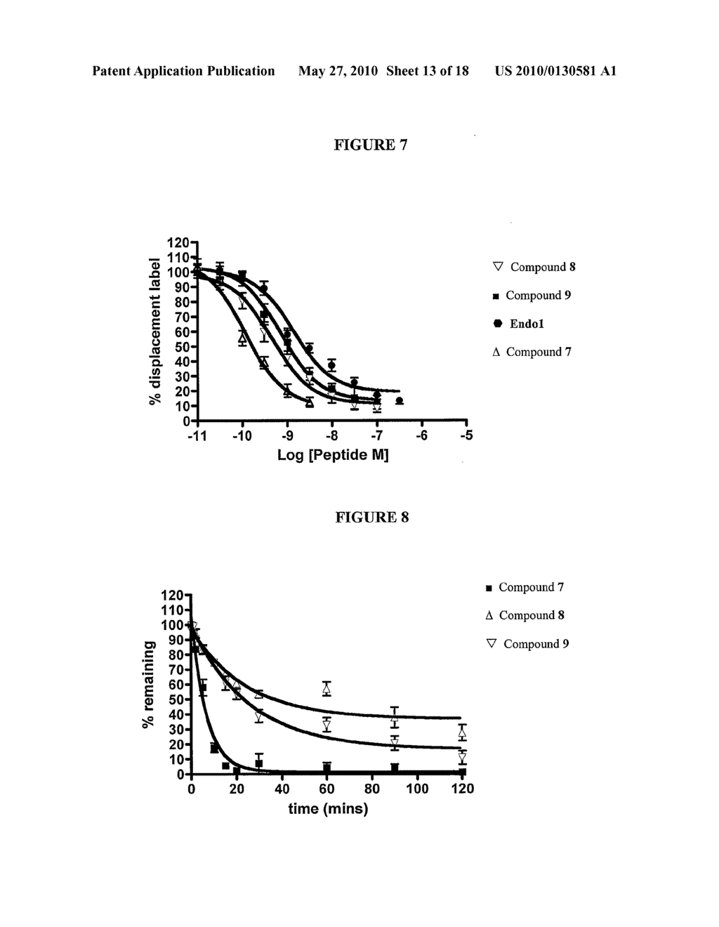 COMPOUNDS AND METHODS FOR THE TREATMENT OF PAIN - diagram, schematic, and image 14