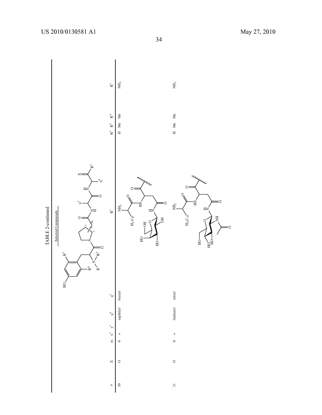 COMPOUNDS AND METHODS FOR THE TREATMENT OF PAIN - diagram, schematic, and image 52