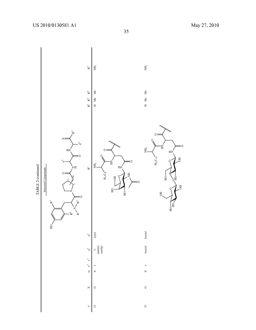 COMPOUNDS AND METHODS FOR THE TREATMENT OF PAIN - diagram, schematic, and image 53