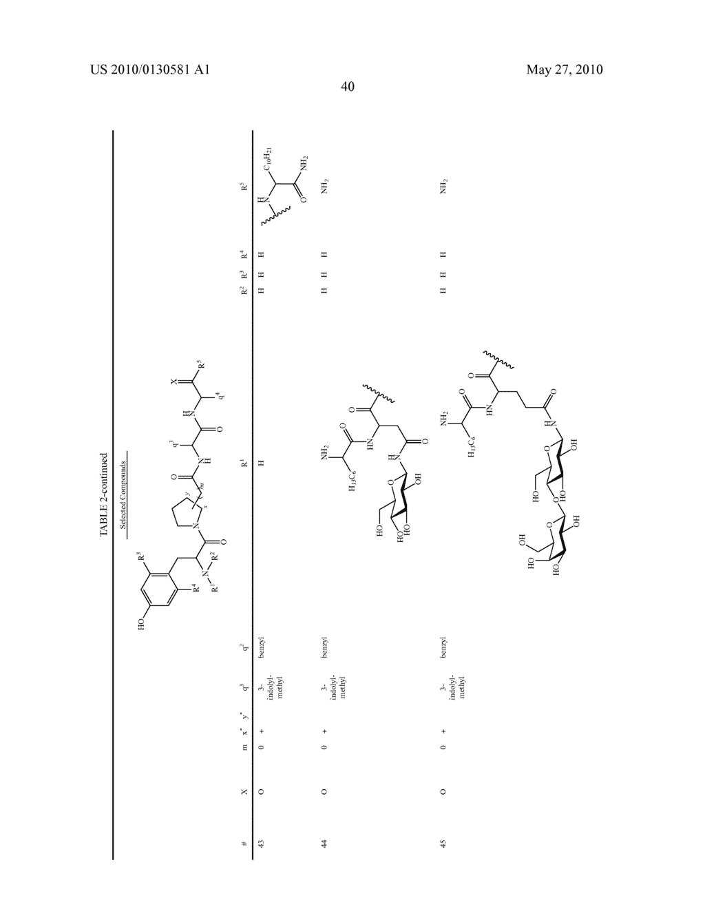 COMPOUNDS AND METHODS FOR THE TREATMENT OF PAIN - diagram, schematic, and image 58