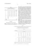 NOVEL COMPOUNDS FROM ANTRODIA CAMPHORATA diagram and image