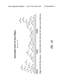 MULTIPLE EXON SKIPPING COMPOSITIONS FOR DMD diagram and image