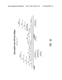 MULTIPLE EXON SKIPPING COMPOSITIONS FOR DMD diagram and image