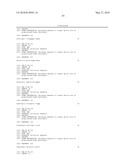 MULTIPLE EXON SKIPPING COMPOSITIONS FOR DMD diagram and image