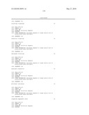 MULTIPLE EXON SKIPPING COMPOSITIONS FOR DMD diagram and image