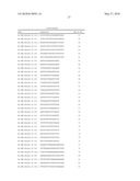 MULTIPLE EXON SKIPPING COMPOSITIONS FOR DMD diagram and image