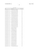 MULTIPLE EXON SKIPPING COMPOSITIONS FOR DMD diagram and image