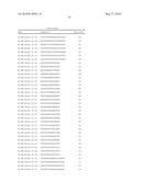 MULTIPLE EXON SKIPPING COMPOSITIONS FOR DMD diagram and image