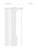 MULTIPLE EXON SKIPPING COMPOSITIONS FOR DMD diagram and image