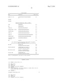 MULTIPLE EXON SKIPPING COMPOSITIONS FOR DMD diagram and image