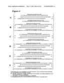 RNA Interference Mediated Inhibition of GRB2 Associated Binding Protein (GAB2) Gene Expression Using Short Interfering Nucleic Acid (siNA) diagram and image