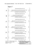 RNA Interference Mediated Inhibition of GRB2 Associated Binding Protein (GAB2) Gene Expression Using Short Interfering Nucleic Acid (siNA) diagram and image