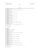 RNA Interference Mediated Inhibition of GRB2 Associated Binding Protein (GAB2) Gene Expression Using Short Interfering Nucleic Acid (siNA) diagram and image