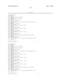 RNA Interference Mediated Inhibition of GRB2 Associated Binding Protein (GAB2) Gene Expression Using Short Interfering Nucleic Acid (siNA) diagram and image