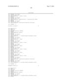 RNA Interference Mediated Inhibition of GRB2 Associated Binding Protein (GAB2) Gene Expression Using Short Interfering Nucleic Acid (siNA) diagram and image