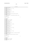 RNA Interference Mediated Inhibition of GRB2 Associated Binding Protein (GAB2) Gene Expression Using Short Interfering Nucleic Acid (siNA) diagram and image