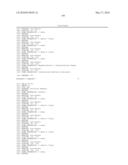 RNA Interference Mediated Inhibition of GRB2 Associated Binding Protein (GAB2) Gene Expression Using Short Interfering Nucleic Acid (siNA) diagram and image