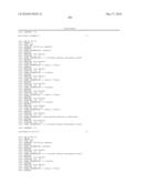 RNA Interference Mediated Inhibition of GRB2 Associated Binding Protein (GAB2) Gene Expression Using Short Interfering Nucleic Acid (siNA) diagram and image