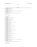 RNA Interference Mediated Inhibition of GRB2 Associated Binding Protein (GAB2) Gene Expression Using Short Interfering Nucleic Acid (siNA) diagram and image