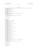 RNA Interference Mediated Inhibition of GRB2 Associated Binding Protein (GAB2) Gene Expression Using Short Interfering Nucleic Acid (siNA) diagram and image