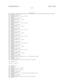 RNA Interference Mediated Inhibition of GRB2 Associated Binding Protein (GAB2) Gene Expression Using Short Interfering Nucleic Acid (siNA) diagram and image