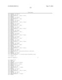 RNA Interference Mediated Inhibition of GRB2 Associated Binding Protein (GAB2) Gene Expression Using Short Interfering Nucleic Acid (siNA) diagram and image