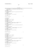 RNA Interference Mediated Inhibition of GRB2 Associated Binding Protein (GAB2) Gene Expression Using Short Interfering Nucleic Acid (siNA) diagram and image