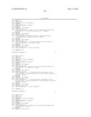 RNA Interference Mediated Inhibition of GRB2 Associated Binding Protein (GAB2) Gene Expression Using Short Interfering Nucleic Acid (siNA) diagram and image