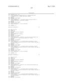 RNA Interference Mediated Inhibition of GRB2 Associated Binding Protein (GAB2) Gene Expression Using Short Interfering Nucleic Acid (siNA) diagram and image