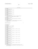 RNA Interference Mediated Inhibition of GRB2 Associated Binding Protein (GAB2) Gene Expression Using Short Interfering Nucleic Acid (siNA) diagram and image