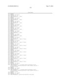 RNA Interference Mediated Inhibition of GRB2 Associated Binding Protein (GAB2) Gene Expression Using Short Interfering Nucleic Acid (siNA) diagram and image