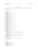 RNA Interference Mediated Inhibition of GRB2 Associated Binding Protein (GAB2) Gene Expression Using Short Interfering Nucleic Acid (siNA) diagram and image