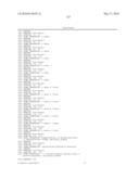 RNA Interference Mediated Inhibition of GRB2 Associated Binding Protein (GAB2) Gene Expression Using Short Interfering Nucleic Acid (siNA) diagram and image