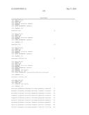 RNA Interference Mediated Inhibition of GRB2 Associated Binding Protein (GAB2) Gene Expression Using Short Interfering Nucleic Acid (siNA) diagram and image