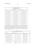 RNA Interference Mediated Inhibition of GRB2 Associated Binding Protein (GAB2) Gene Expression Using Short Interfering Nucleic Acid (siNA) diagram and image