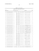 RNA Interference Mediated Inhibition of GRB2 Associated Binding Protein (GAB2) Gene Expression Using Short Interfering Nucleic Acid (siNA) diagram and image