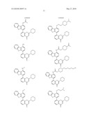 DNA-PKCS MODULATES ENERGY REGULATION AND BRAIN FUNCTION diagram and image