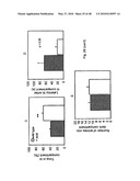 DNA-PKCS MODULATES ENERGY REGULATION AND BRAIN FUNCTION diagram and image