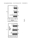 DNA-PKCS MODULATES ENERGY REGULATION AND BRAIN FUNCTION diagram and image