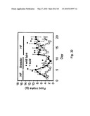 DNA-PKCS MODULATES ENERGY REGULATION AND BRAIN FUNCTION diagram and image