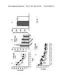 DNA-PKCS MODULATES ENERGY REGULATION AND BRAIN FUNCTION diagram and image